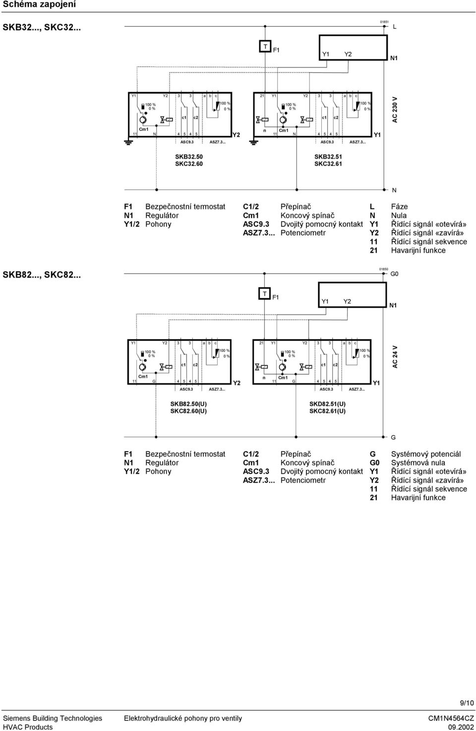 .., SKC82... 01850 G0 T F1 Y1 Y2 N1 Y1 Y2 3 3 a b c 21 Y1 Y2 3 3 a b c 10 c1 c2 10 10 c1 c2 10 AC 24 V Cm1 n Cm1 11 G 4 5 4 5 11 ASC9.3 ASZ7.3... Y2 G 4 5 4 5 ASC9.3 ASZ7.3... Y1 SKB82.50(U) SKC82.