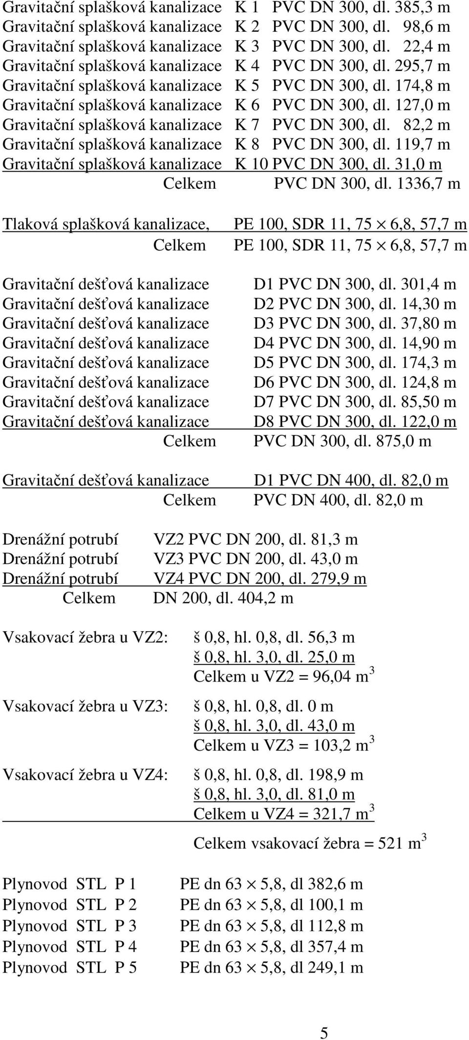 127,0 m Gravitační splašková kanalizace K 7 PVC DN 300, dl. 82,2 m Gravitační splašková kanalizace K 8 PVC DN 300, dl. 119,7 m Gravitační splašková kanalizace K 10 PVC DN 300, dl.