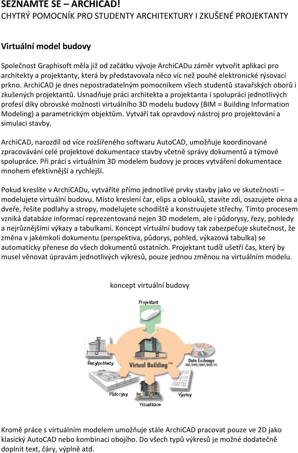 která by představovala něco víc než pouhé elektronické rýsovací prkno. ArchiCAD je dnes nepostradatelným pomocníkem všech studentů stavařských oborů i zkušených projektantů.