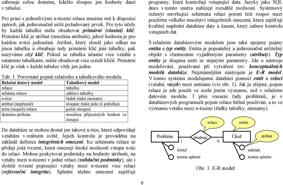 Atribut, který slouží jako odkaz na jinou tabulku a obsahuje tedy primární klíč jiné tabulky, pak nazýváme cizí klíč.