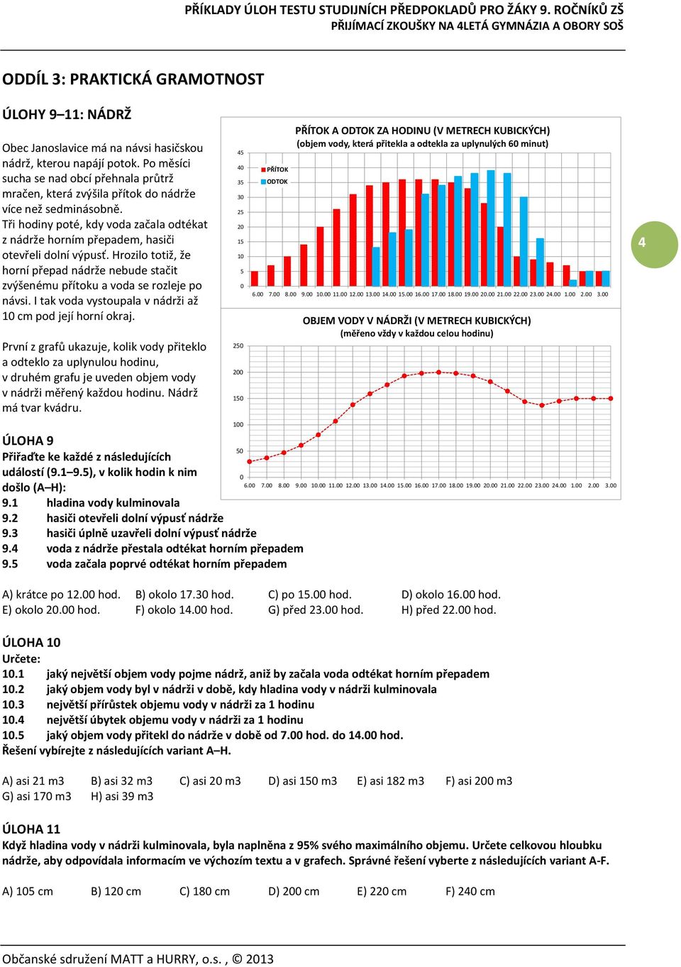 Tři hodiny poté, kdy voda začala odtékat z nádrže horním přepadem, hasiči otevřeli dolní výpusť. Hrozilo totiž, že horní přepad nádrže nebude stačit zvýšenému přítoku a voda se rozleje po návsi.