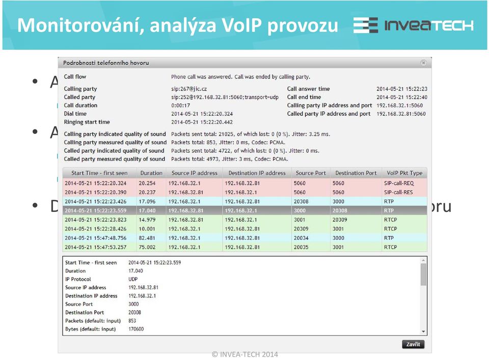 Analýza přenosu hlasu/dat (RTP/RTCP) Deklarované statistiky ztráta