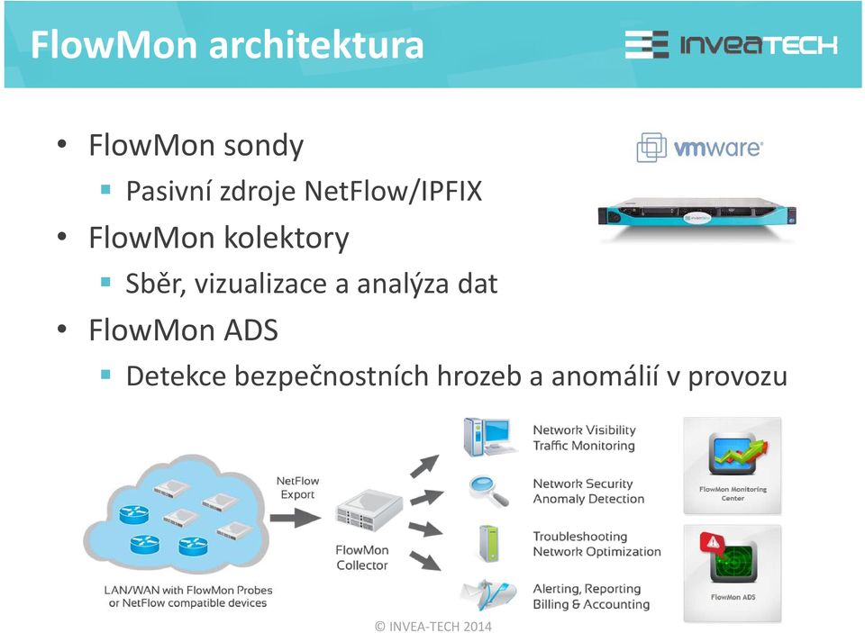 Sběr, vizualizace a analýza dat FlowMon ADS