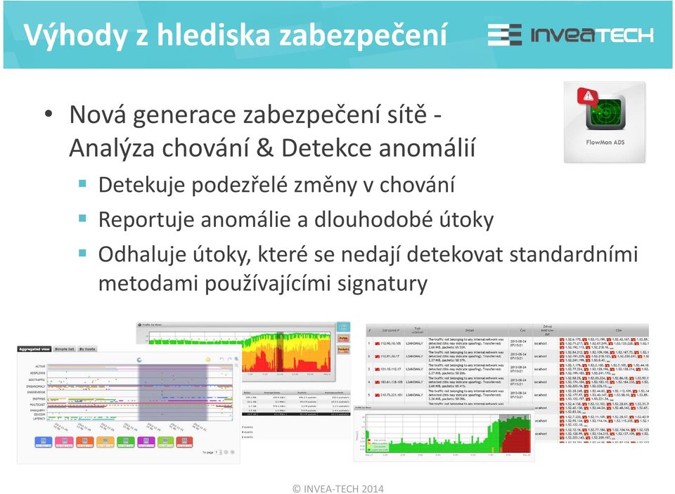 chování Reportuje anomálie a dlouhodobé útoky Odhaluje útoky,