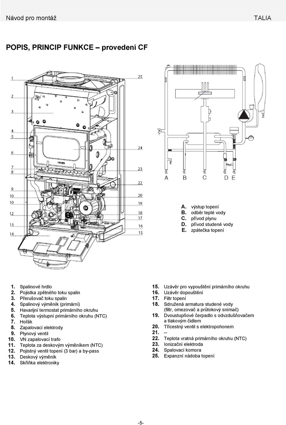 VN zapalovací trafo 11. Teplota za deskovým výměníkem (NTC) 12. Pojistný ventil topení (3 bar) a by-pass 13. Deskový výměník 14. Skříňka elektroniky 15. Uzávěr pro vypouštění primárního okruhu 16.