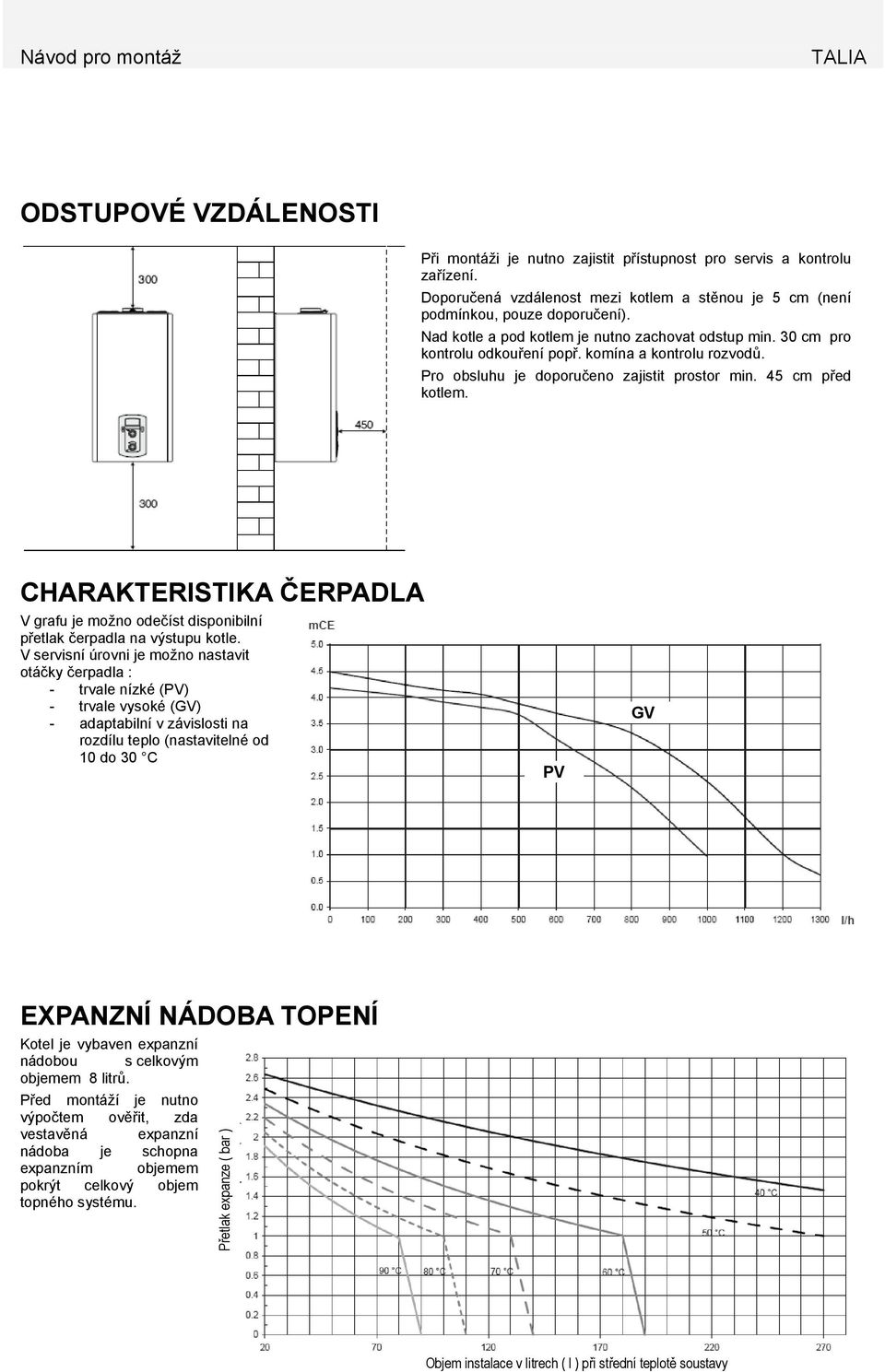 CHARAKTERISTIKA ČERPADLA V grafu je možno odečíst disponibilní přetlak čerpadla na výstupu kotle.