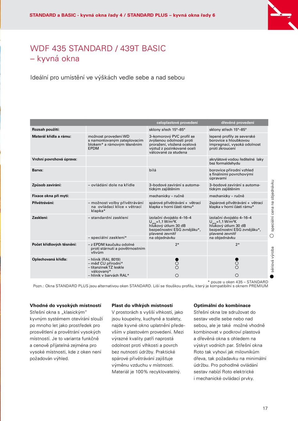 komorový PVC profil se zvýšenou odolností proti proražení, vložená ocelová výztuž z pozinkované oceli válcované za studena lepené profily ze severské borovice s hloubkovou impregnací, vysoká odolnost