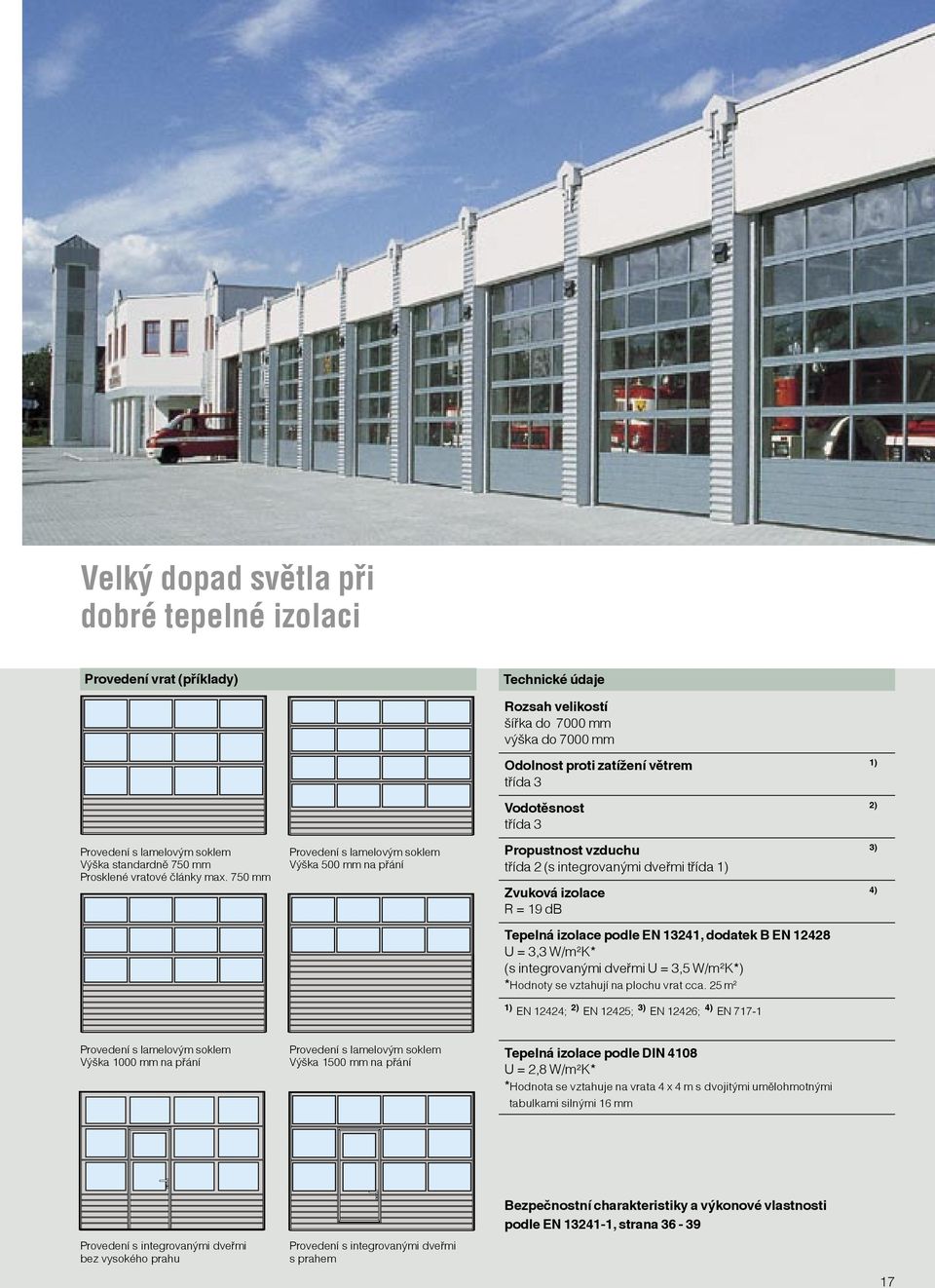 třída 2 (s integrovanými dveřmi třída 1) Zvuková izolace 4) R = 19 db Tepelná izolace podle EN 13241, dodatek B EN 12428 U = 3,3 W/m 2 K* (s integrovanými dveřmi U = 3,5 W/m 2 K*) *Hodnoty se