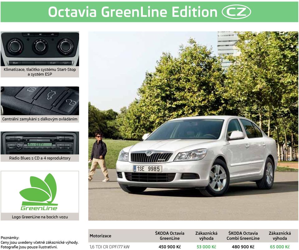 reproduktory Logo GreenLine na bocích vozu škoda Octavia GreenLine škoda