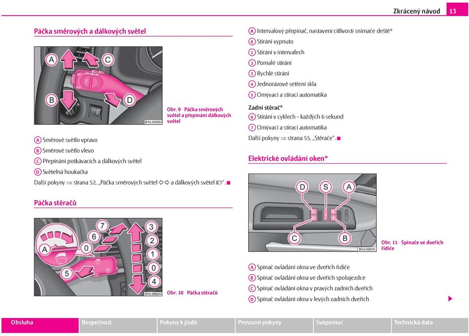 9 Páčka směrových světel a přepínání dálkových světel A Směrové světlo vpravo AB Směrové světlo vlevo AC Přepínání potkávacích a dálkových světel AD Světelná houkačka Další pokyny strana 52, Páčka