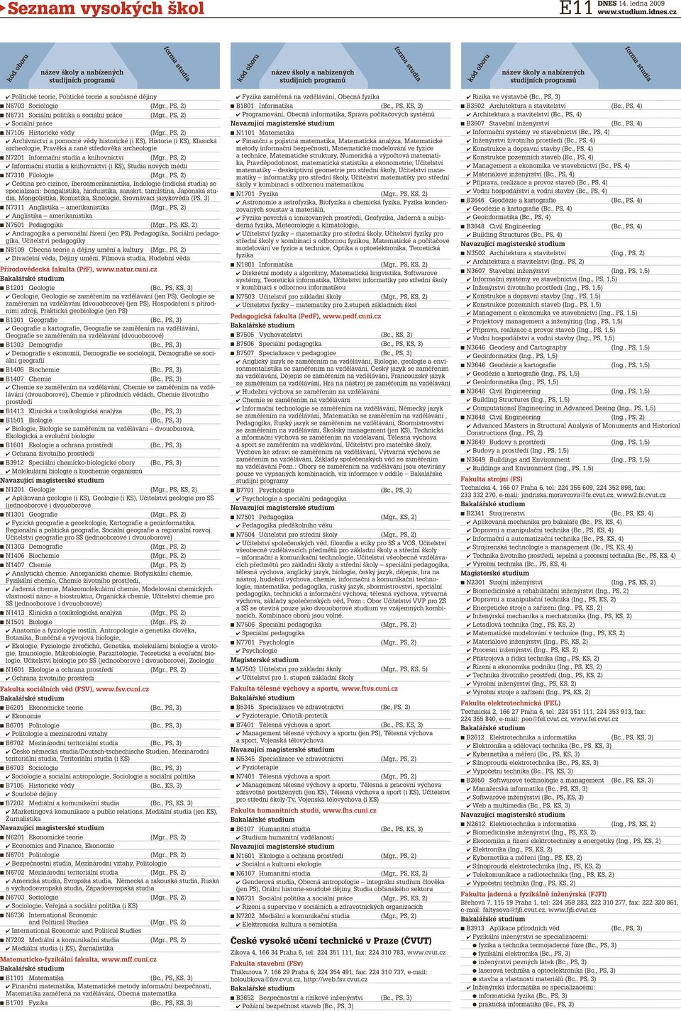 , PS, 2) Informační studia a knihovnictví (i KS), Studia nových médií n N7310 Filologie (Mgr.