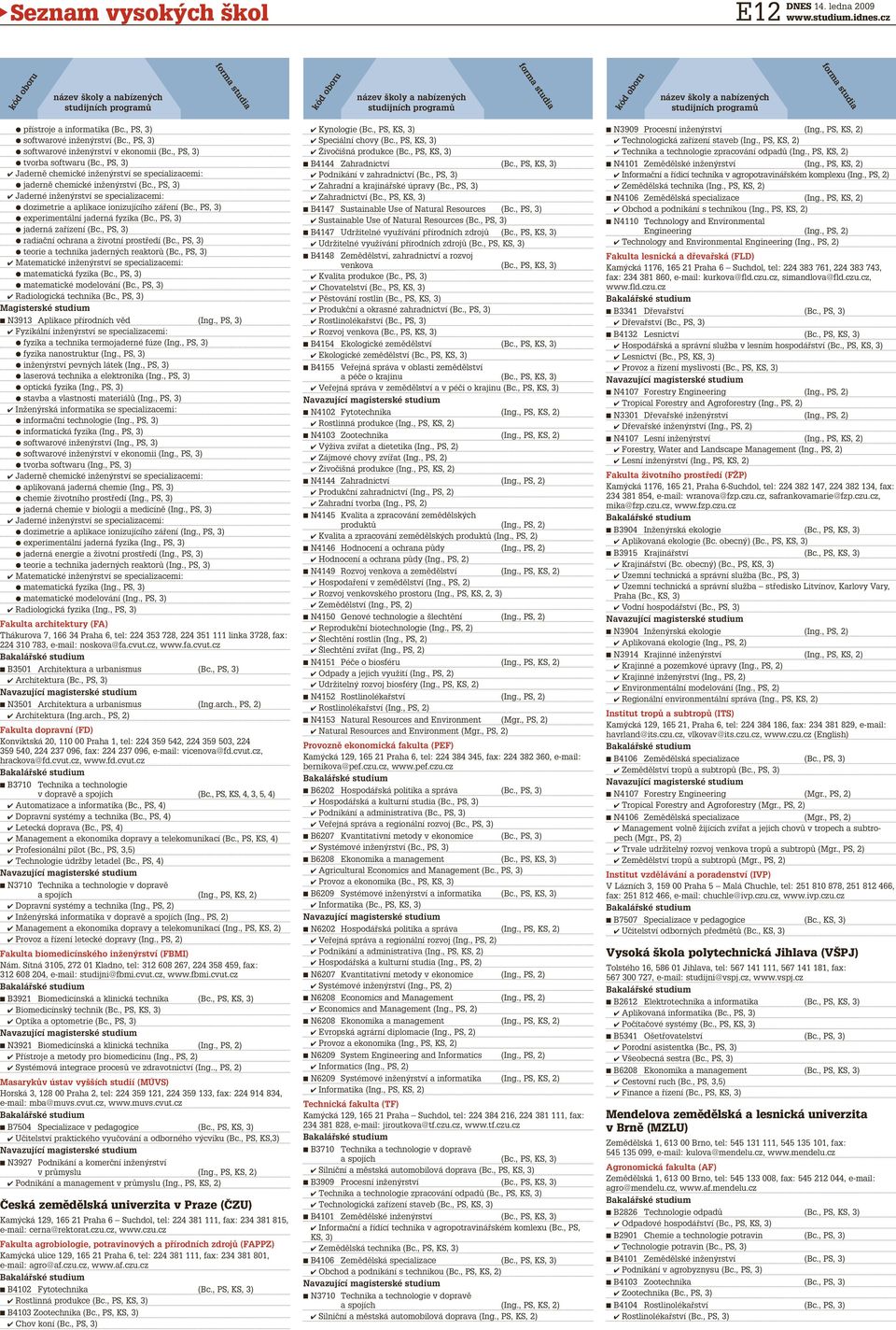 , PS, 3) experimentální jaderná fyzika (Bc., PS, 3) jaderná zařízení (Bc., PS, 3) radiační ochrana a životní prostředí (Bc., PS, 3) teorie a technika jaderných reaktorů (Bc.