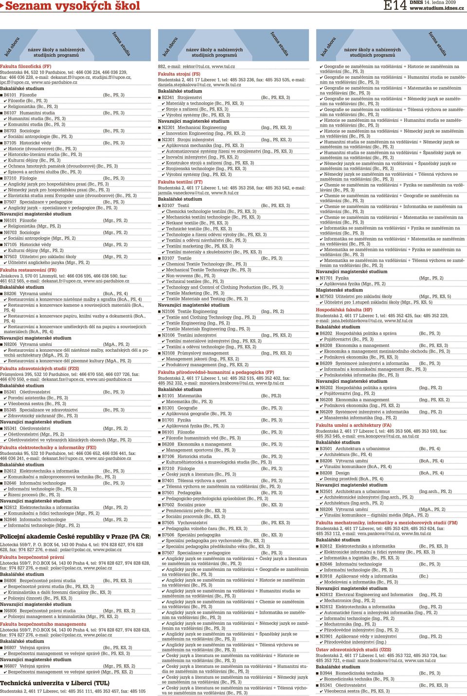 , PS, 3) Sociální antropologie (Bc., PS, 3) n B7105 Historické vědy (Bc., PS, 3) Historie (dvouoborové) (Bc., PS, 3) Historicko-literární studia (Bc., PS, 3) Kulturní dějiny (Bc.