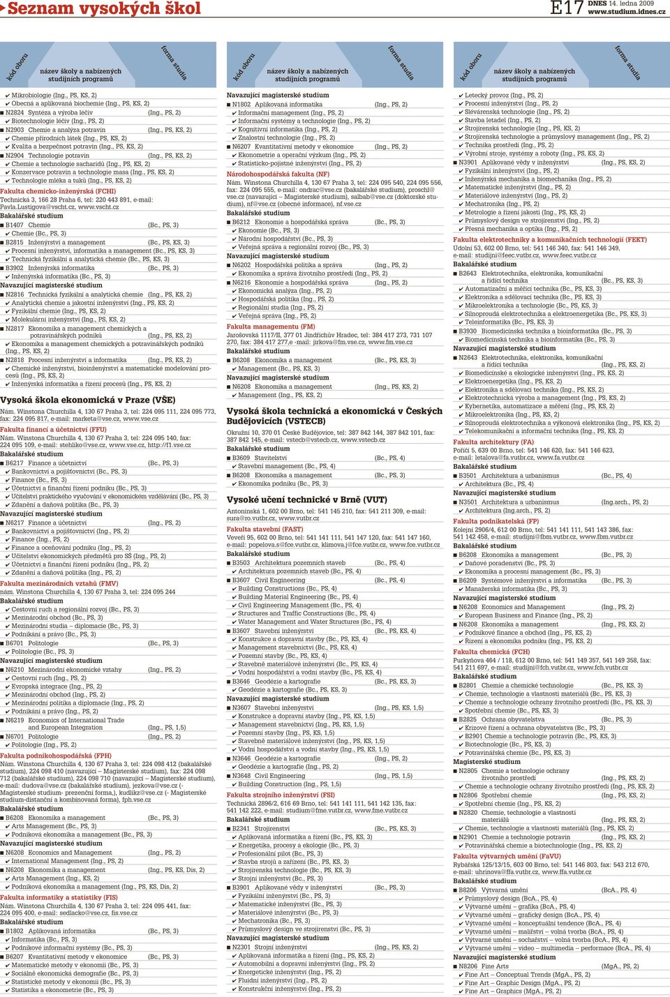 , PS, KS, 2) Chemie a technologie sacharidů (Ing., PS, KS, 2) Konzervace potravin a technologie masa (Ing., PS, KS, 2) Technologie mléka a tuků (Ing.