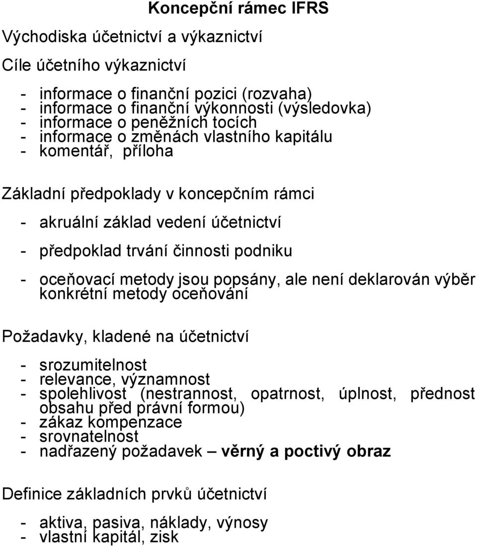 metody jsou popsány, ale není deklarován výběr konkrétní metody oceňování Požadavky, kladené na účetnictví - srozumitelnost - relevance, významnost - spolehlivost (nestrannost, opatrnost, úplnost,