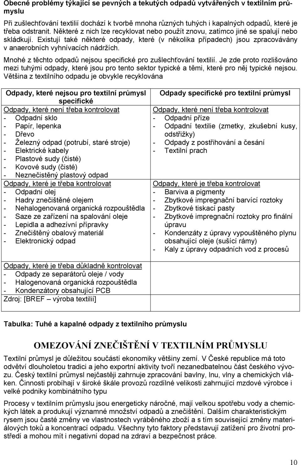 Existují také některé odpady, které (v několika případech) jsou zpracovávány v anaerobních vyhnívacích nádržích. Mnohé z těchto odpadů nejsou specifické pro zušlechťování textilií.