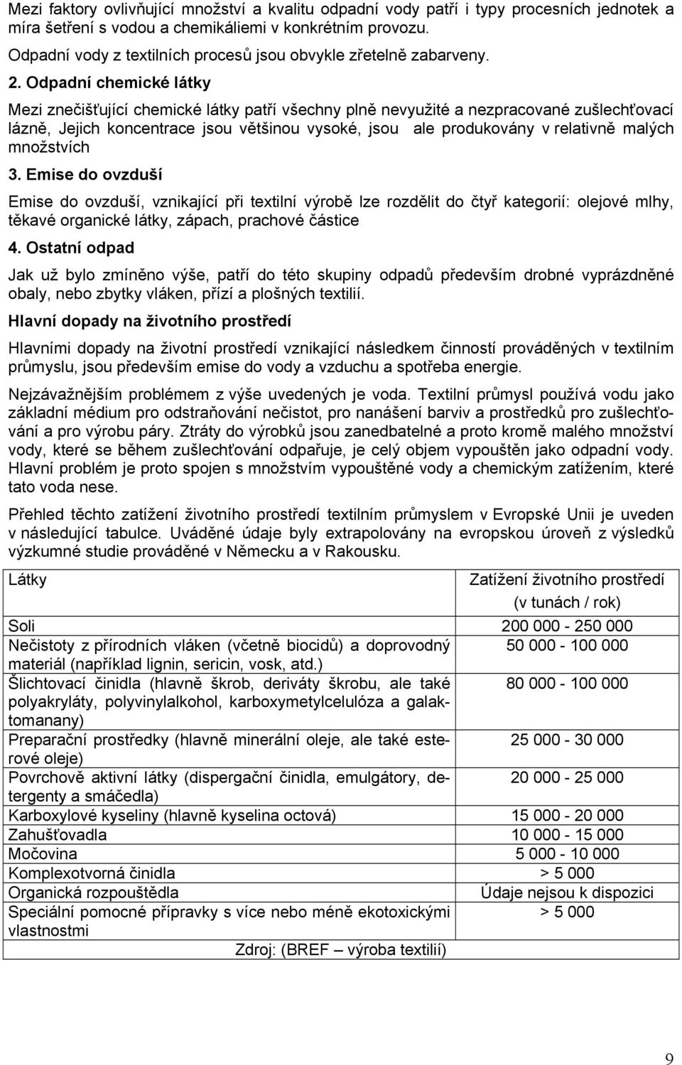 Odpadní chemické látky Mezi znečišťující chemické látky patří všechny plně nevyužité a nezpracované zušlechťovací lázně, Jejich koncentrace jsou většinou vysoké, jsou ale produkovány v relativně