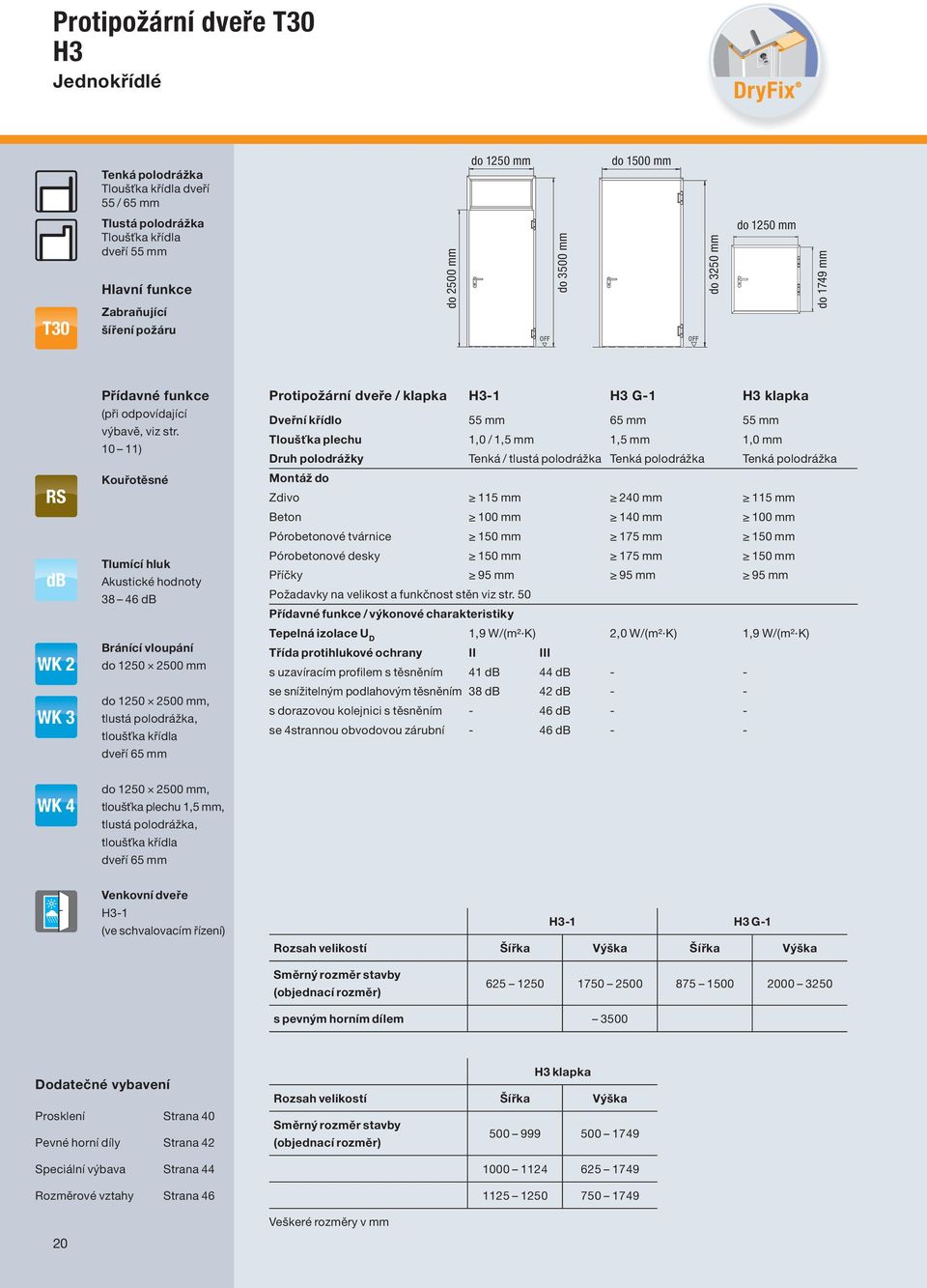 10 11) Kouřotěsné Tlumící hluk Akustické hodnoty 38 46 db Bránící vloupání do 1250 2500 mm do 1250 2500 mm, tlustá polodrážka, tloušťka křídla dveří 65 mm Protipožární / klapka H3-1 H3 G-1 H3 klapka