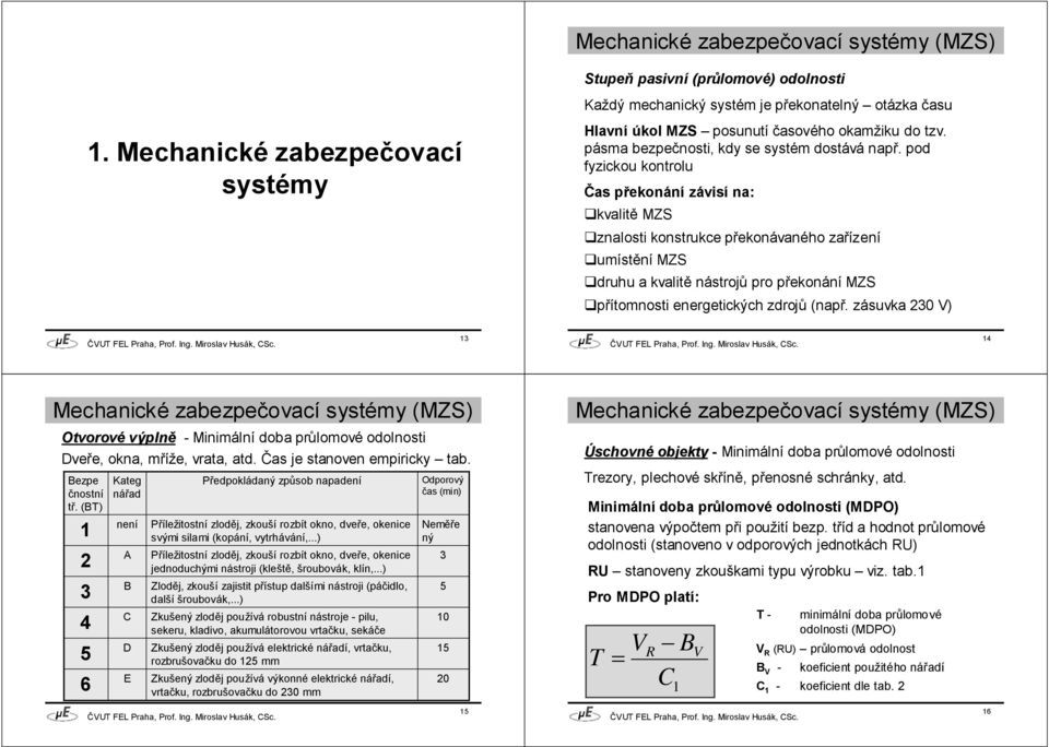 pod fyzickou kontrolu Čas překonání závisí na: kvalitě MZS znalosti konstrukce překonávaného zařízení umístění MZS druhu a kvalitě nástrojů pro překonání MZS přítomnosti energetických zdrojů (např.