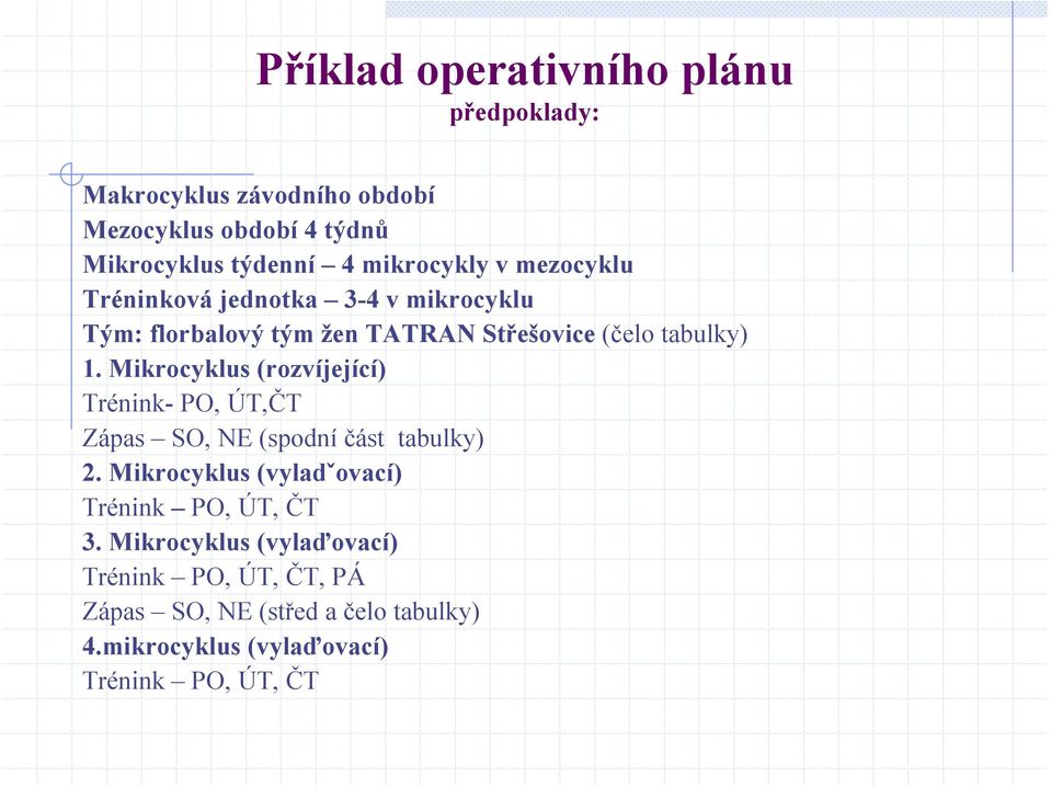 Mikrocyklus (rozvíjející) Trénink- PO, ÚT,ČT Zápas SO, NE (spodní část tabulky) 2.