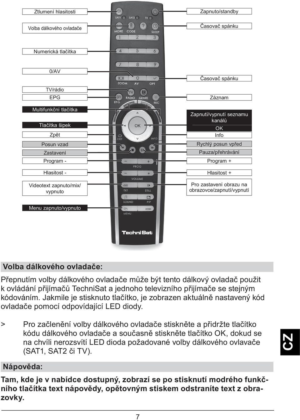 Menu zapnuto/vypnuto Volba dálkového ovlada e: P epnutím volby dálkového ovlada e m že být tento dálkový ovlada použit k ovládání p ijíma TechniSat a jednoho televizního p ijíma e se stejným