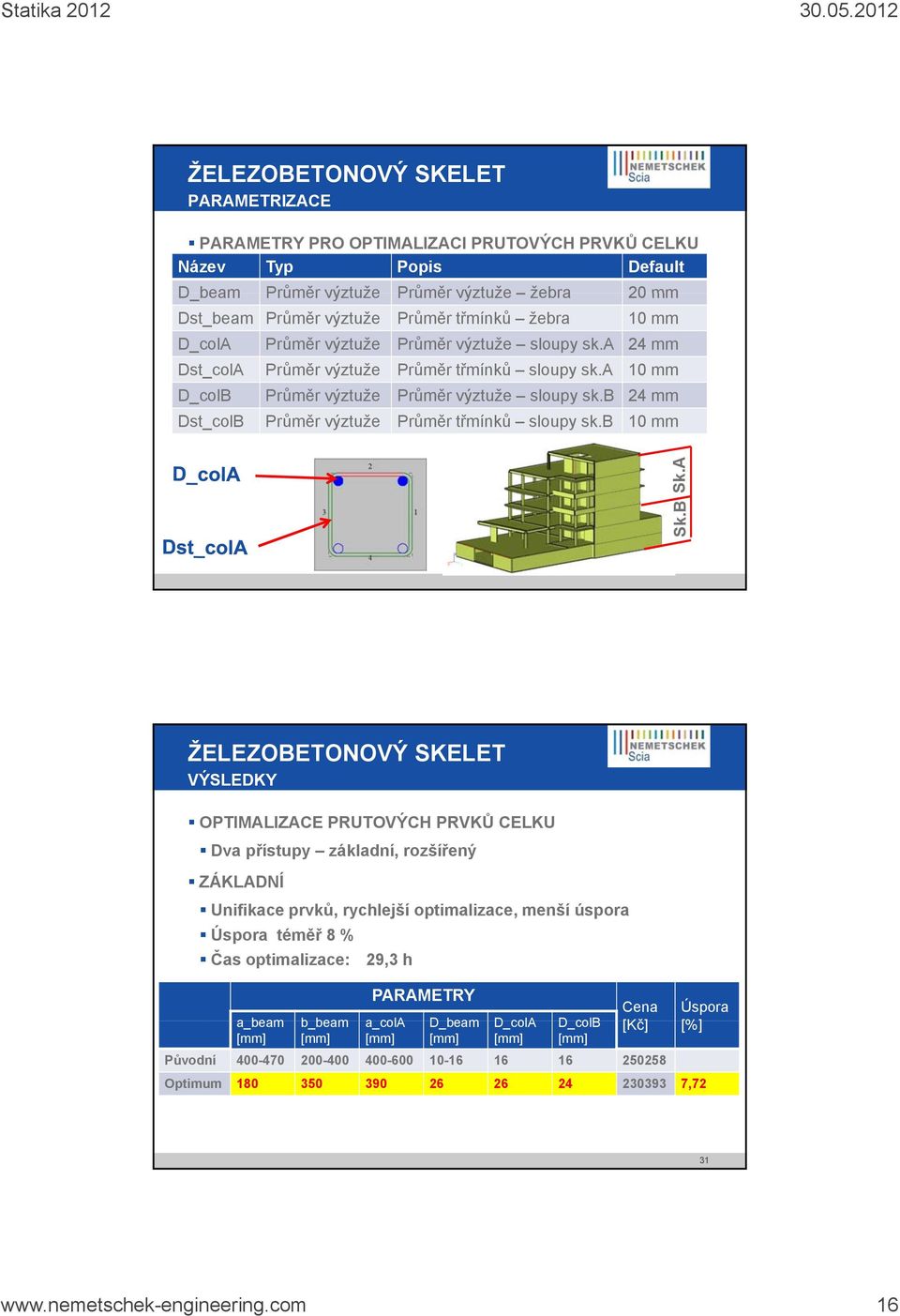 b 24 mm Dst_colB Průměr výztuže Průměr třmínků sloupy sk.b 10 mm Sk.B Sk.