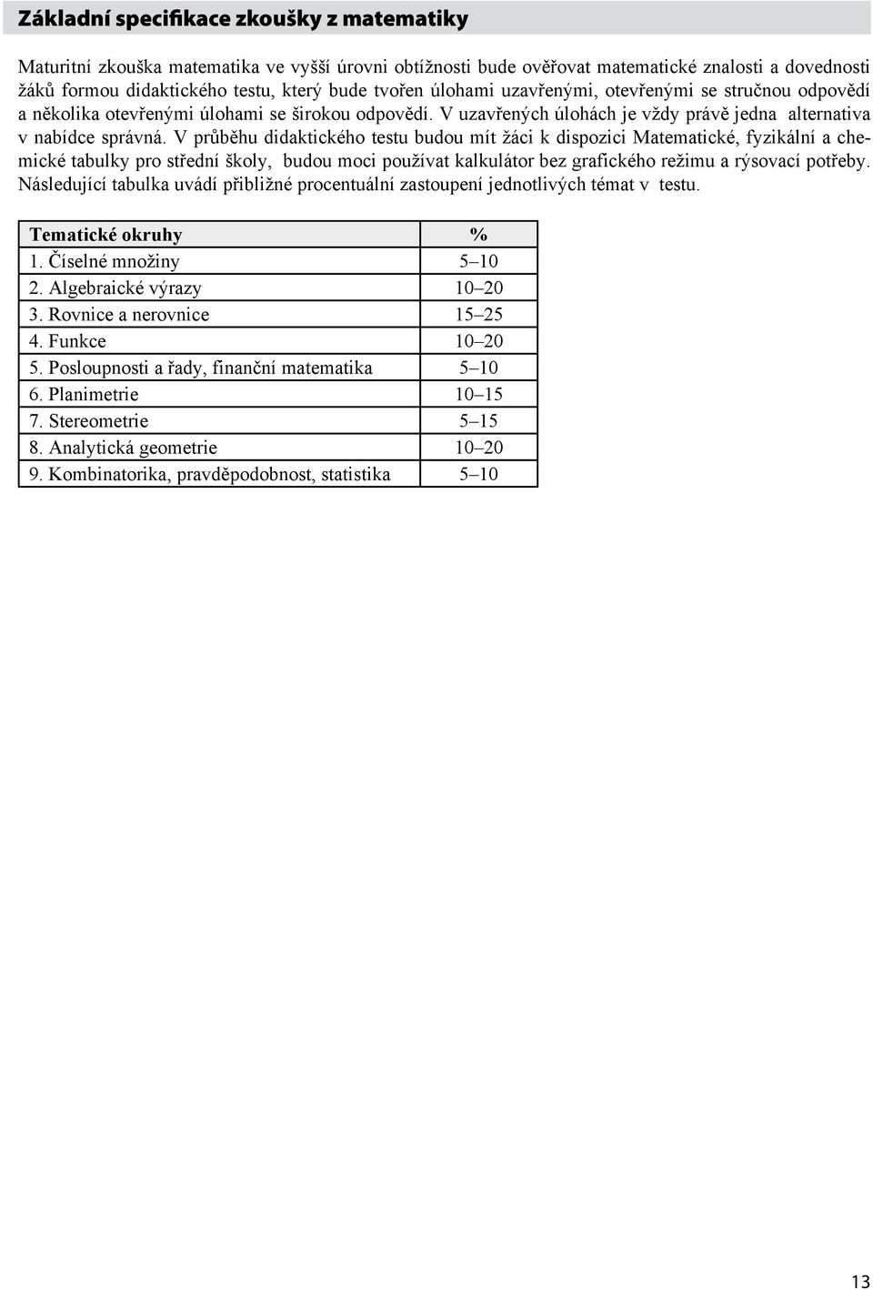 V průběhu didaktického testu budou mít žáci k dispozici Matematické, fyzikální a chemické tabulky pro střední školy, budou moci používat kalkulátor bez grafického režimu a rýsovací potřeby.