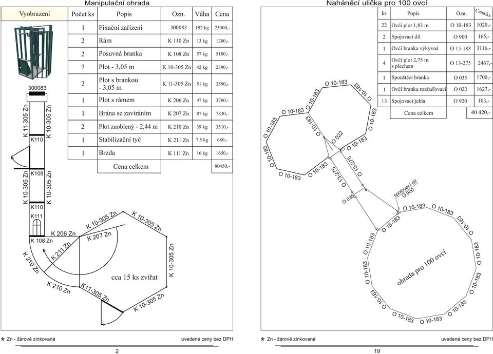 Stabilizační tyč Brzda Cena celkem cca 5 ks zvířat K Zn K Zn 9 kg 5 kg 3590,- 7,5 kg 6 kg Plot zaoblený -,44 m K 0 Zn 39 kg 350,- 680,- 650,- 3000,- 80450,- Naháněcí ulička pro 00 ovcí O 0 O 3-75 O