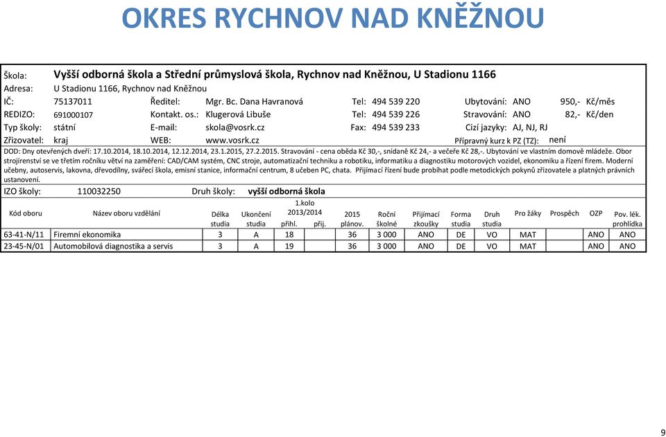 cz Fax: 494 539 233 Cizí jazyky: AJ, NJ, RJ Zřizovatel: kraj WEB: www.vosrk.cz Přípravný kurz k PZ (TZ): není DOD: Dny otevřených dveří: 17.10.2014, 18.10.2014, 12.12.2014, 23.1.2015,