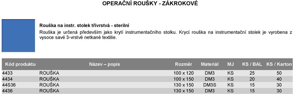 instrumentačního stolku.