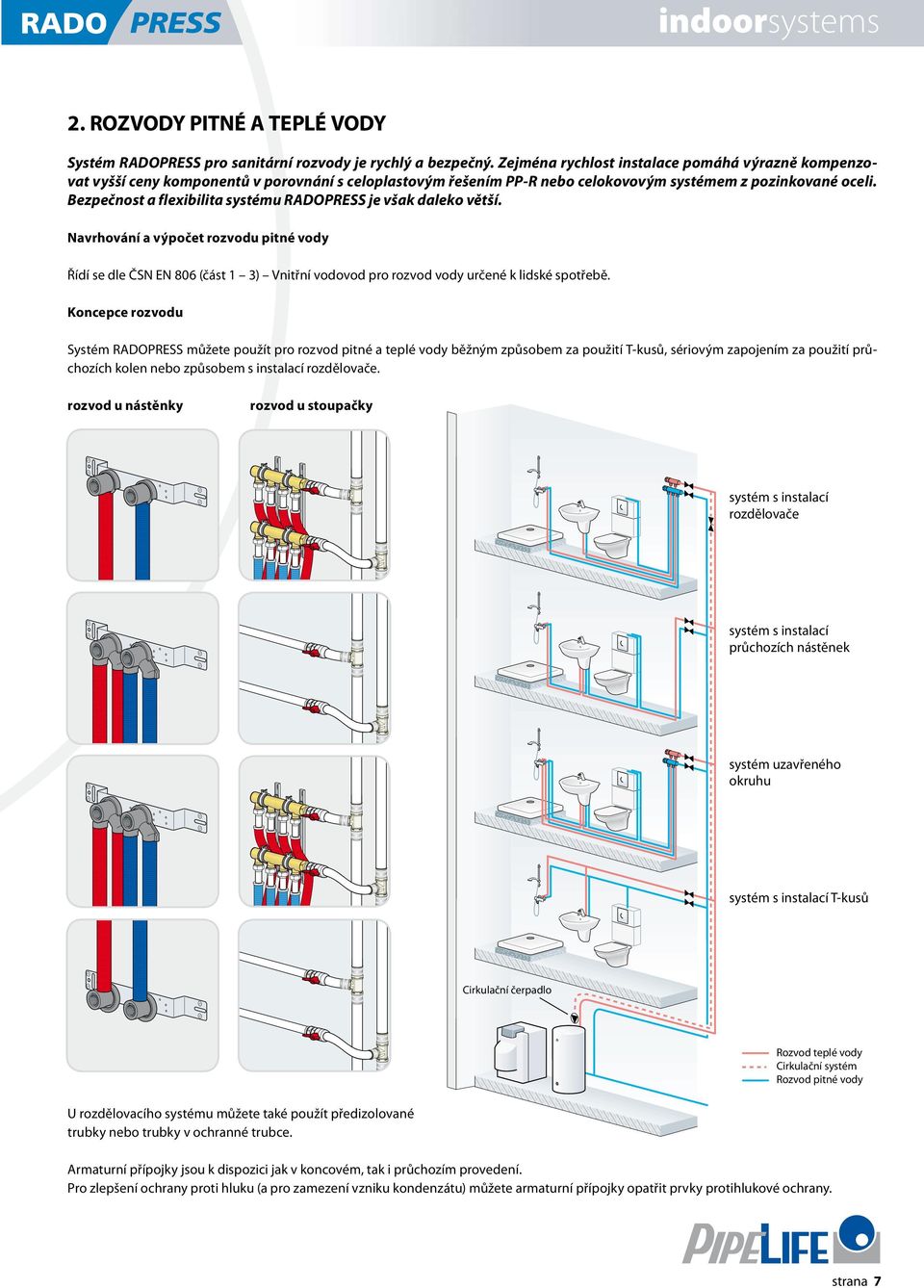 Bezpečnost a flexibilita systému RADOPRESS je však daleko větší. Navrhování a výpočet rozvodu pitné vody Řídí se dle ČSN EN 806 (část 1 3) Vnitřní vodovod pro rozvod vody určené k lidské spotřebě.