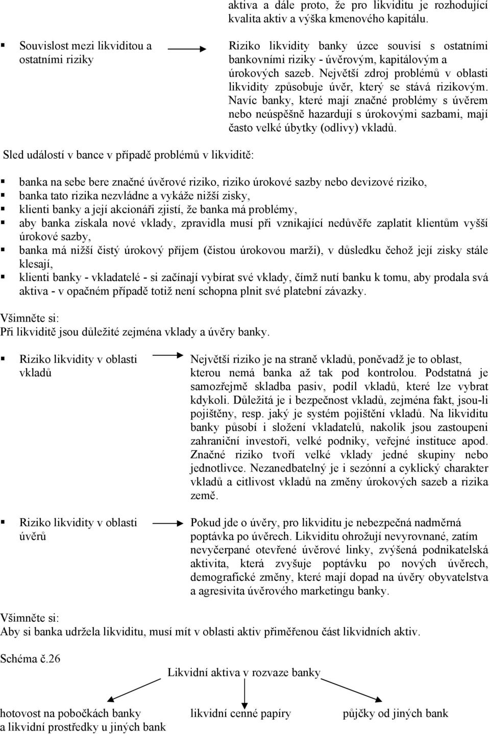 Největší zdroj problémů v oblasti likvidity způsobuje úvěr, který se stává rizikovým.