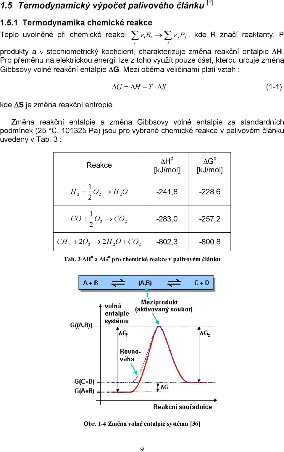j j G = H T S (1-1) Změna reakční entalpie a změna Gibbsovy volné entalpie za standardních podmínek (25 C, 101325 Pa) jsou pro vybrané chemické reakce v palivovém článku uvedeny v Tab.