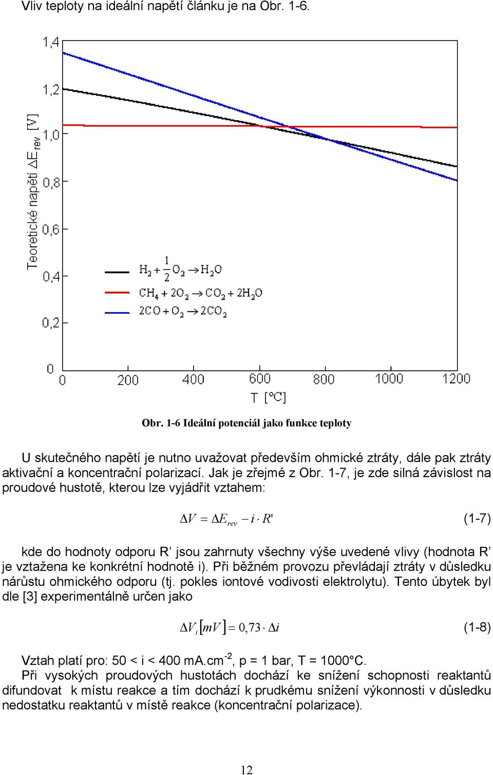 1-7, je zde silná závislost na proudové hustotě, kterou lze vyjádřit vztahem: V = Erev i R' (1-7) kde do hodnoty odporu R jsou zahrnuty všechny výše uvedené vlivy (hodnota R je vztažena ke konkrétní