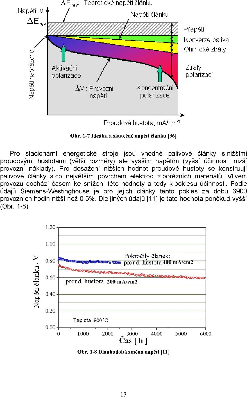 Pro dosažení nižších hodnot proudové hustoty se konstruují palivové články s co největším povrchem elektrod z porézních materiálů.