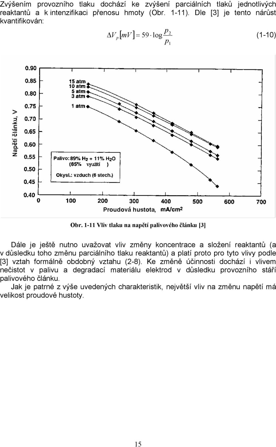 1-11 Vliv tlaku na napětí palivového článku [3] Dále je ještě nutno uvažovat vliv změny koncentrace a složení reaktantů (a v důsledku toho změnu parciálního tlaku reaktantů)
