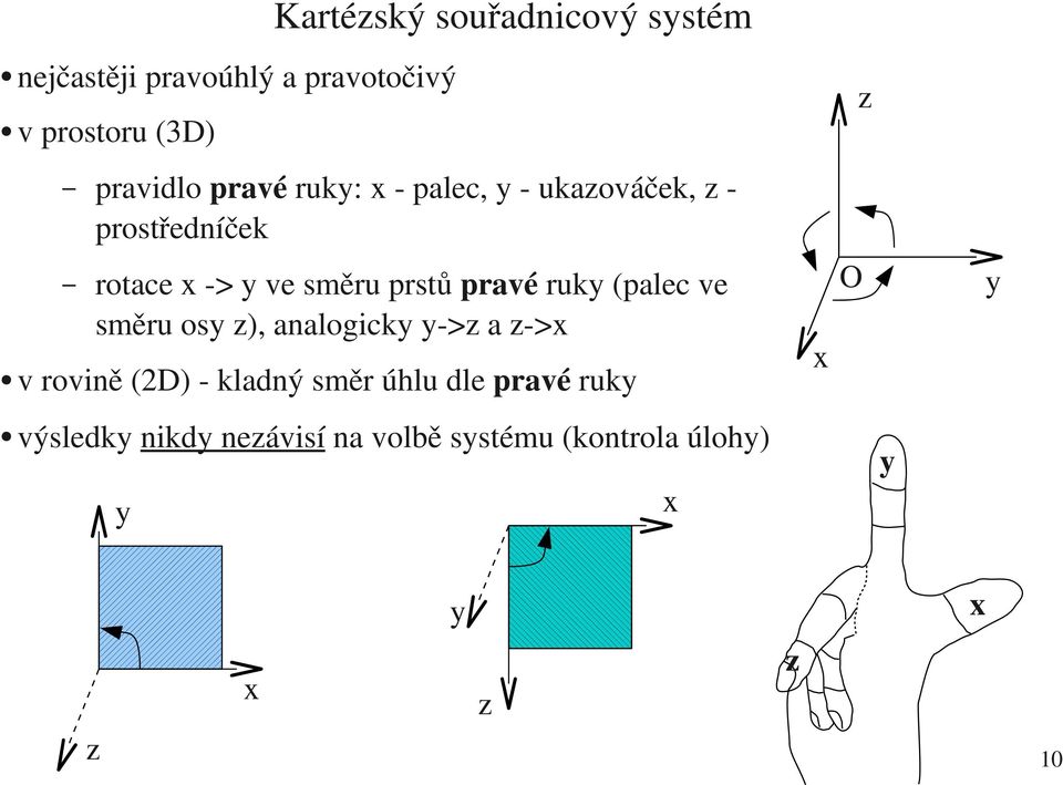 pravé ruky (palec ve směru osy z), analogicky y >z a z >x v rovině (2D) kladný směr úhlu