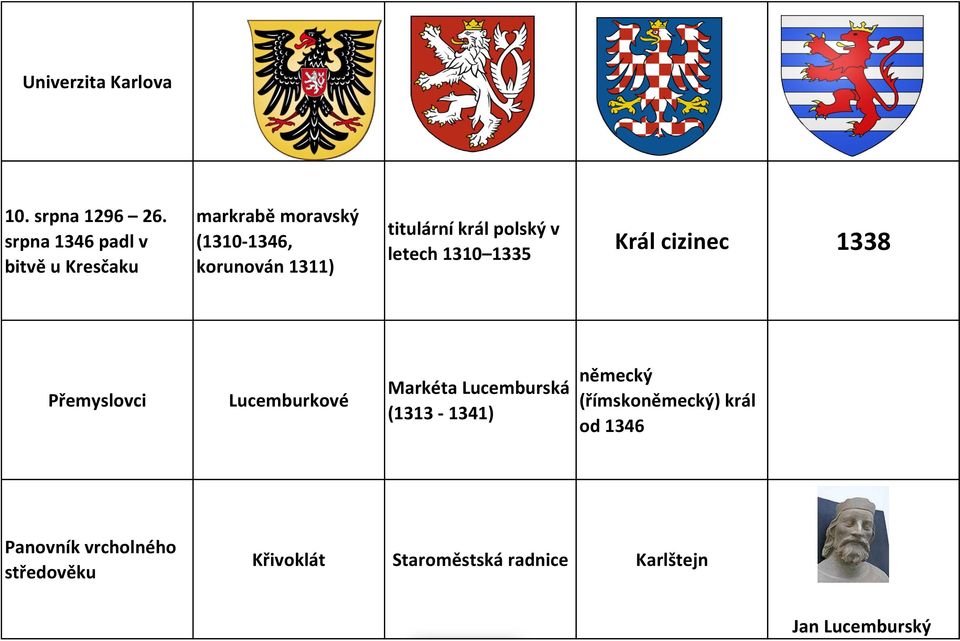 titulární král polský v letech 1310 1335 Král cizinec 1338 Přemyslovci Lucemburkové