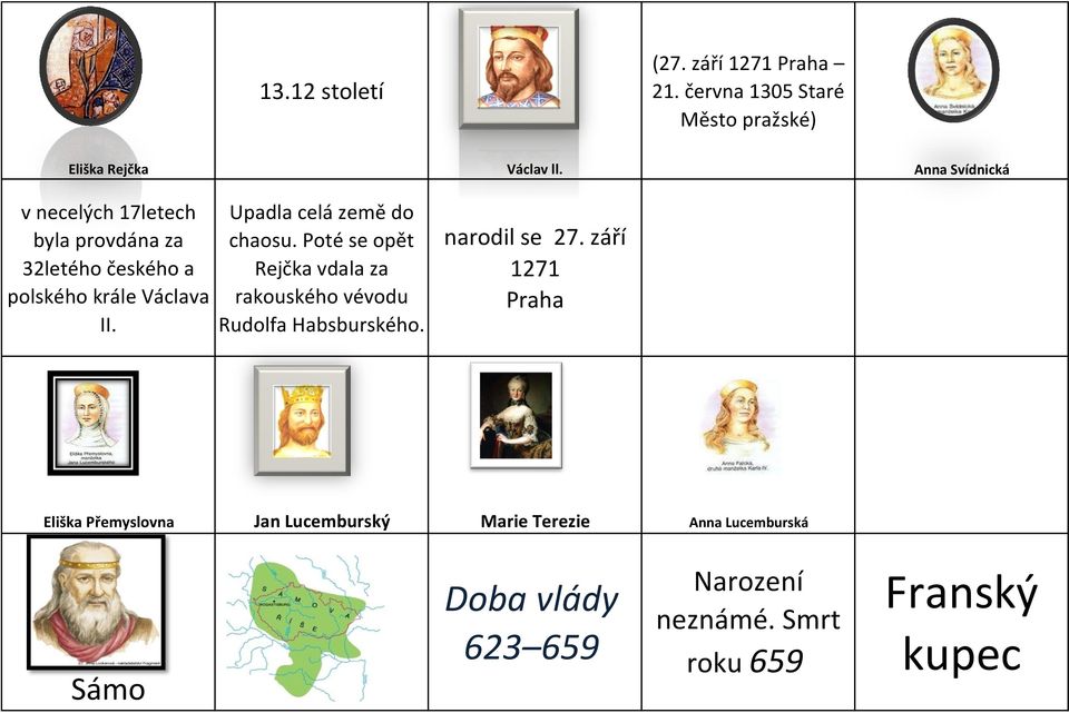 krále Václava II. Upadla celá země do chaosu. Poté se opět Rejčka vdala za rakouského vévodu Rudolfa Habsburského.