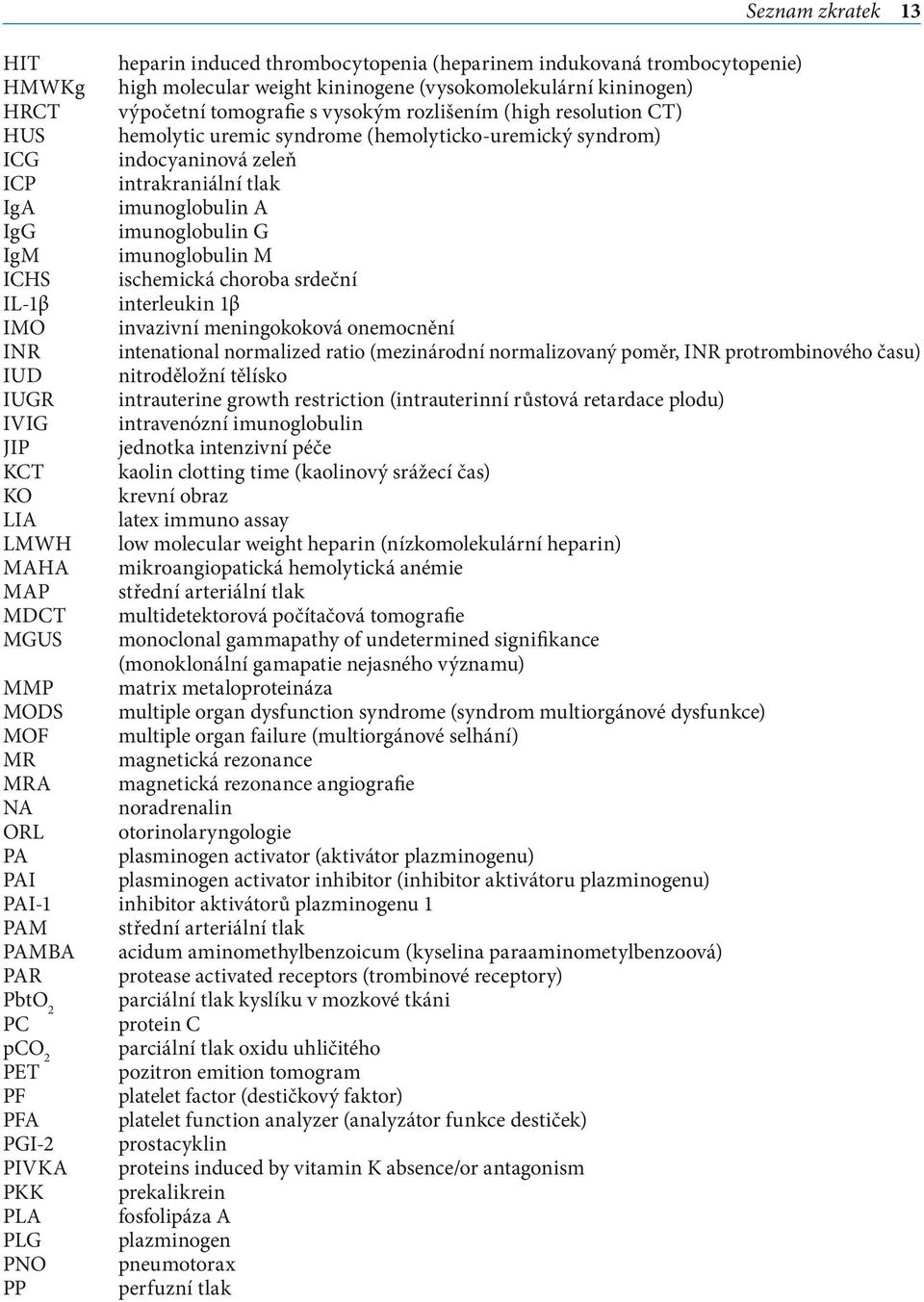 M ICHS ischemická choroba srdeční IL-1β interleukin 1β IMO invazivní meningokoková onemocnění INR intenational normalized ratio (mezinárodní normalizovaný poměr, INR protrombinového času) IUD