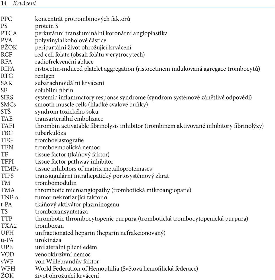 ablace ristocetin-induced platelet aggregation (ristocetinem indukovaná agregace trombocytů) rentgen subarachnoidální krvácení solubilní fibrin systemic inflammatory response syndrome (syndrom