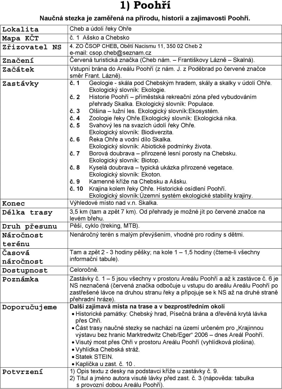 1 Geologie - skála pod Chebským hradem, skály a skalky v údolí Ohře. Ekologický slovník: Ekologie. č. 2 Historie Poohří příměstská rekreační zóna před vybudováním přehrady Skalka.