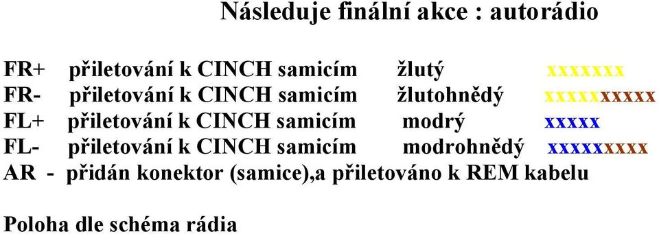 k CINCH samicím modrý xxxxx FL- přiletování k CINCH samicím modrohnědý