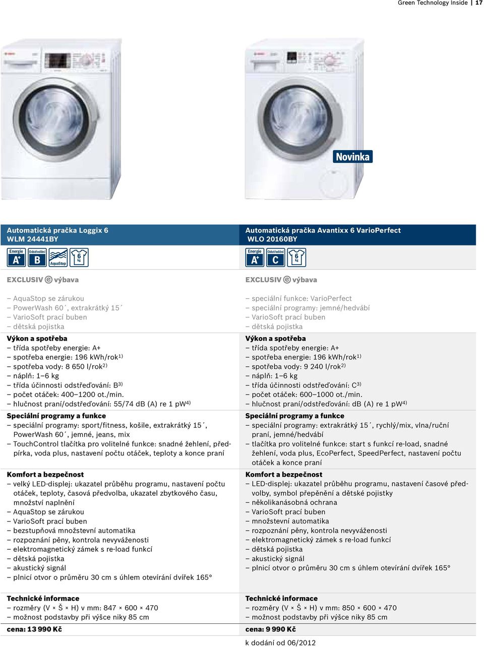 650 l/rok 2) náplň: 1 6 kg třída účinnosti odstřeďování: B 3) počet otáček: 400 1200 ot./min.