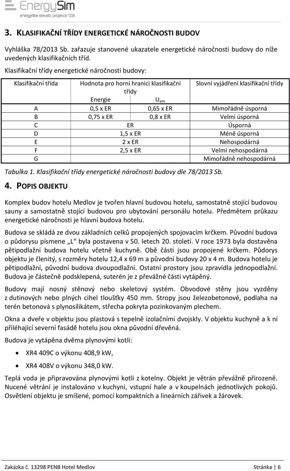 úsporná B 0,75 x ER 0,8 x ER Velmi úsporná C ER Úsporná D 1,5 x ER Méně úsporná E 2 x ER Nehospodárná F 2,5 x ER Velmi nehospodárná G Mimořádně nehospodárná Tabulka 1.