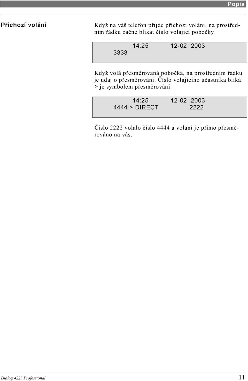 3333 14:25 12-02 2003 Když volá přesměrovaná pobočka, na prostředním řádku je údaj o přesměrování.