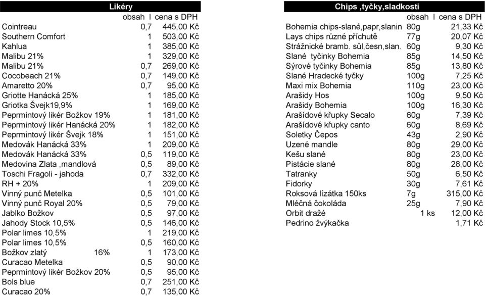 60g 9,30 Kč Malibu 21% 1 329,00 Kč Slané tyčinky Bohemia 85g 14,50 Kč Malibu 21% 0,7 269,00 Kč Sýrové tyčinky Bohemia 85g 13,80 Kč Cocobeach 21% 0,7 149,00 Kč Slané Hradecké tyčky 100g 7,25 Kč