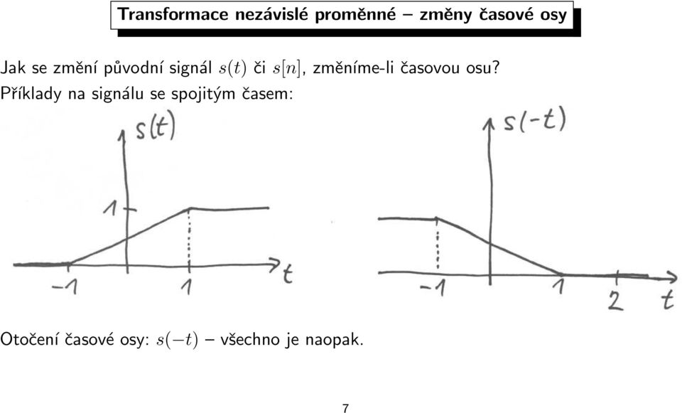 změníme-li časovou osu?