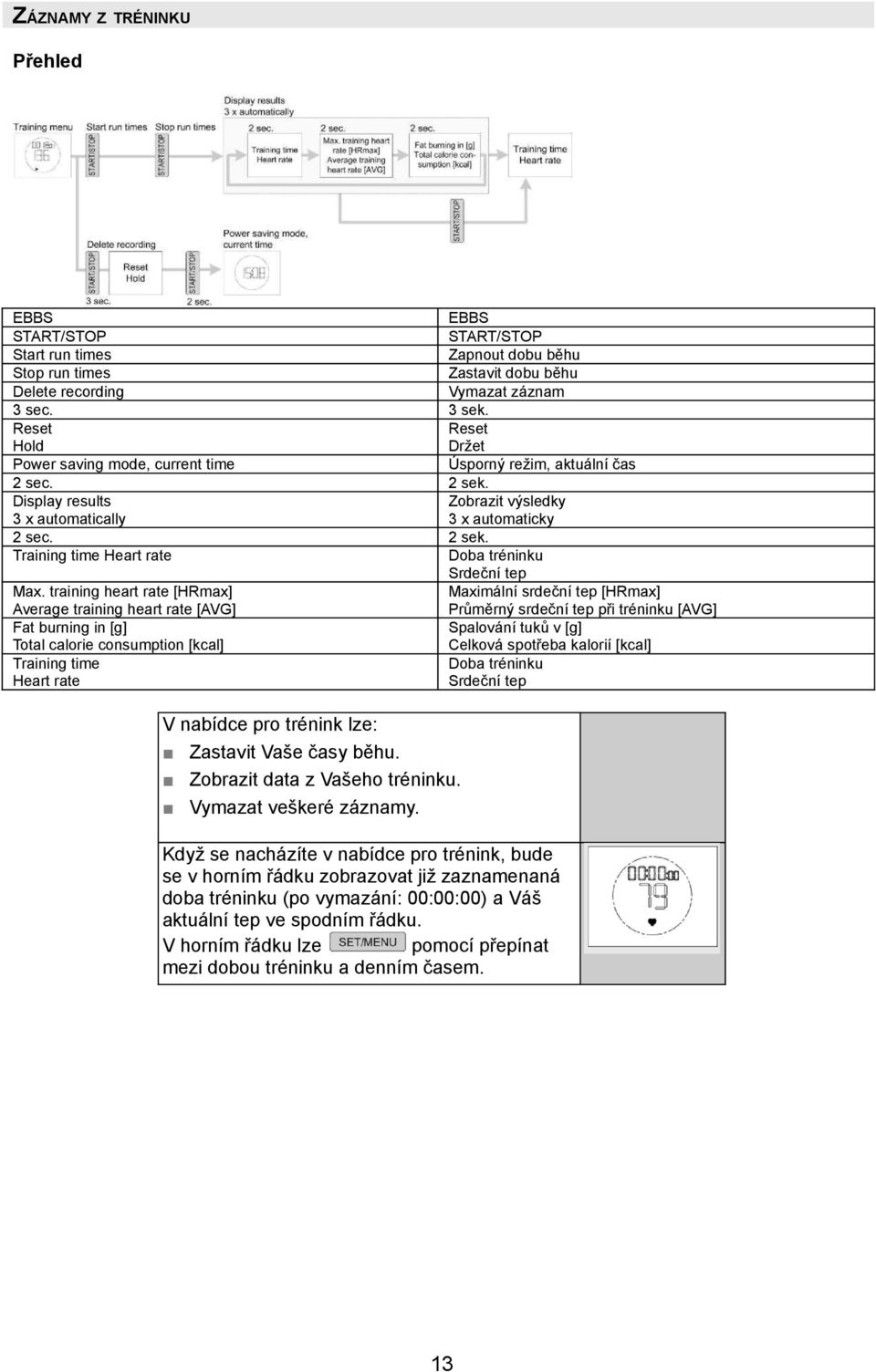 training heart rate [HRmax] Average training heart rate [AVG] Maximální srdeční tep [HRmax] Průměrný srdeční tep při tréninku [AVG] Fat burning in [g] Total calorie consumption [kcal] Spalování tuků