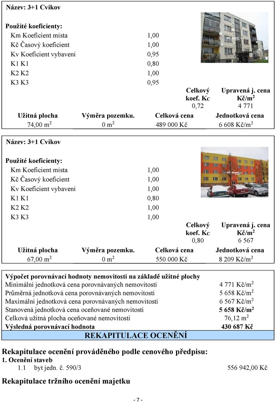 KC Kč/m2 0,72 4 771 Celková cena Jednotková cena 489 000 Kč 6 608 Kč/m2 Název: 3+1 Cvikov Použité koeficienty: Km Koeficient místa Kč Časový koeficient Kv Koeficient vybavení K1 K1 K2 K2 K3 K3 Užitná